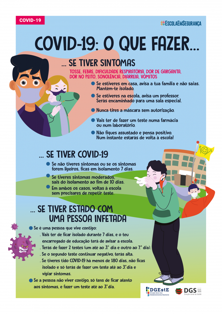 Informações Covid