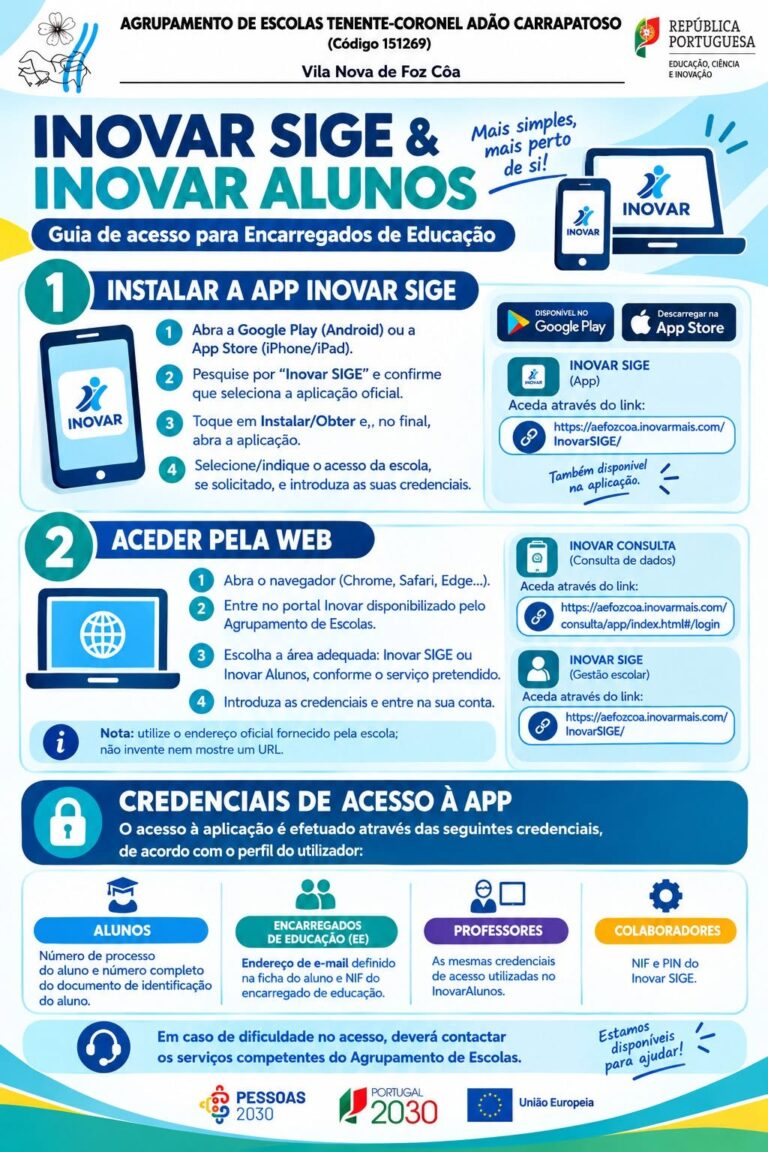 INOVAR SIGE E INOVAR ALUNOS | Guia de acesso para Encarregados de Educação